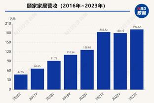 姗姗来迟！贾马尔-穆雷本赛季第一次拿到30+