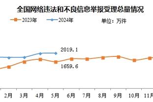 江南娱乐官网app登录入口下载截图3